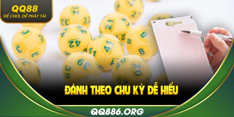 Đánh theo chu kỳ dễ hiểu cho cả newbie mới tìm hiểu